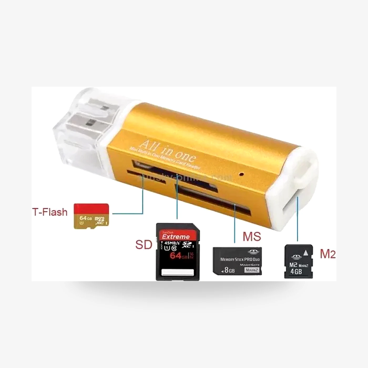 Lector De Memorias Full Total